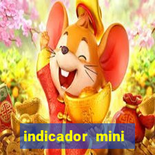 indicador mini indice b3